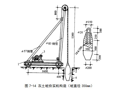 太原挤密桩地基